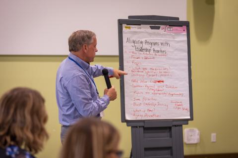 community leadership facilitator standing at flipchart in front of participants